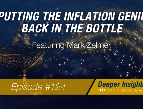 Putting the Inflation Genie Back in the Bottle: Bringing Canadian Inflation Back to 2%