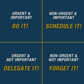 An image split into four labeled quadrants. Top left: “urgent & important? Do it.” Top right: “non-urgent & important? Schedule it.” Bottom left: “urgent & not important? Delegate it.” Bottom right: “non-urgent & not important? Forget it”
