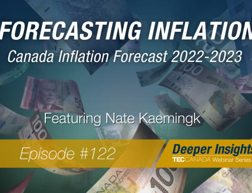 Forecasting Inflation: Canada 2022-2023