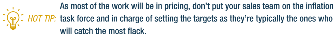 Quote: Hot Tip: As most of the work will be in pricing, don’t put your sales team on the inflation task force and in charge of setting the targets as they’re typically the ones who will catch the most flack.