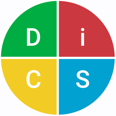 DiSC Assessments: A Guide for Canadian Business Leaders