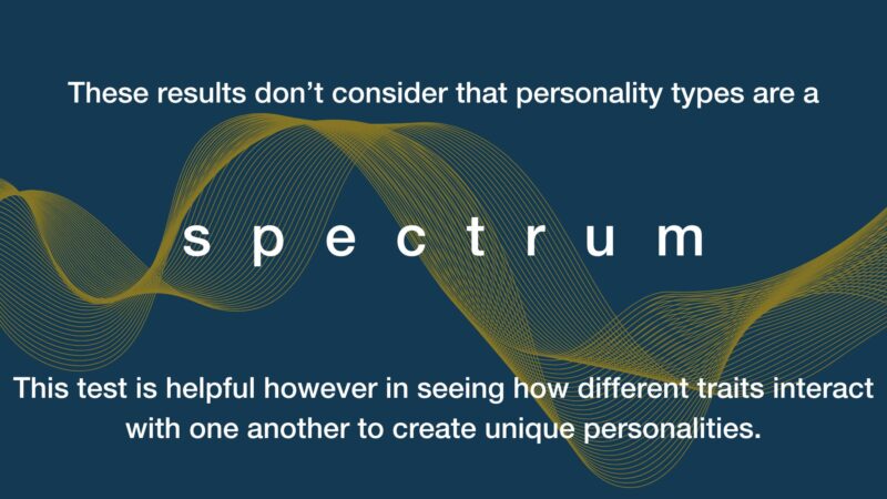 Myers Briggs Test results don’t consider that personality types are a spectrum