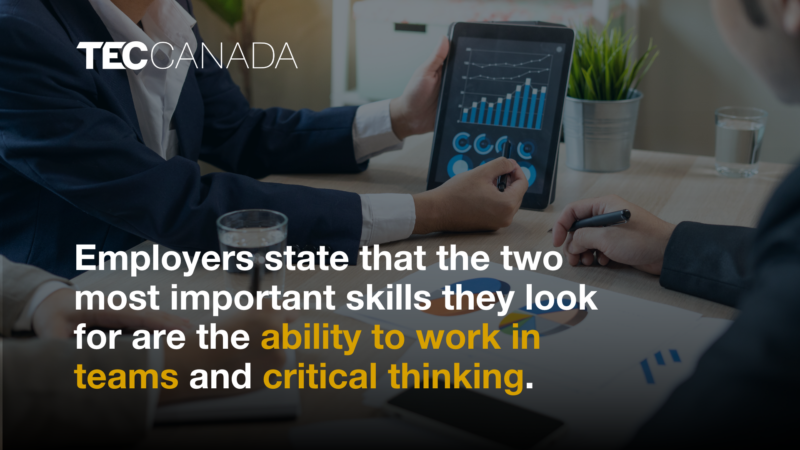 Employers also state that the two most important skills they look for are the ability to work in teams and critical thinking.