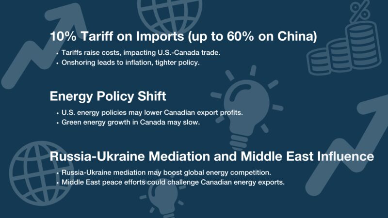 TEC Canada Trump policies for Canada