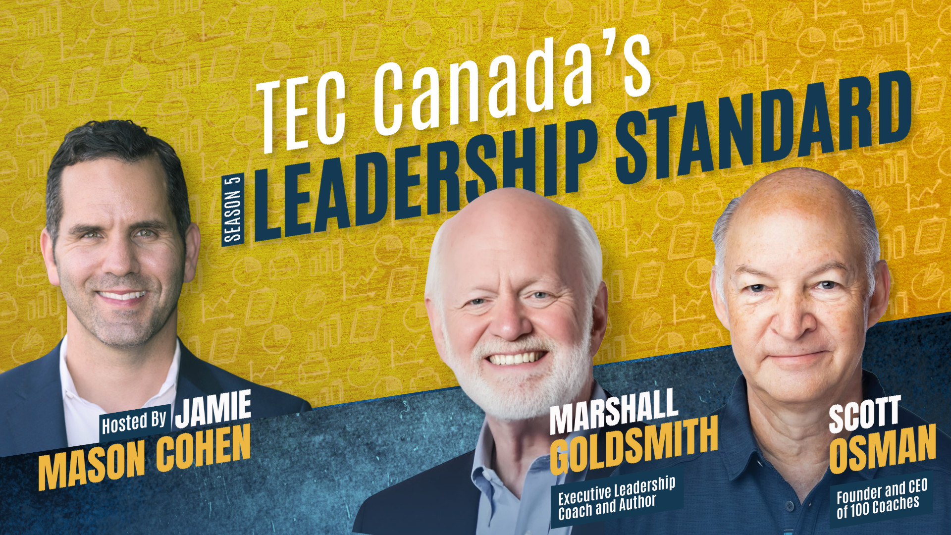 Podcast Season 5 (2) AUthentic Leadership with Michael Bungay Stanier